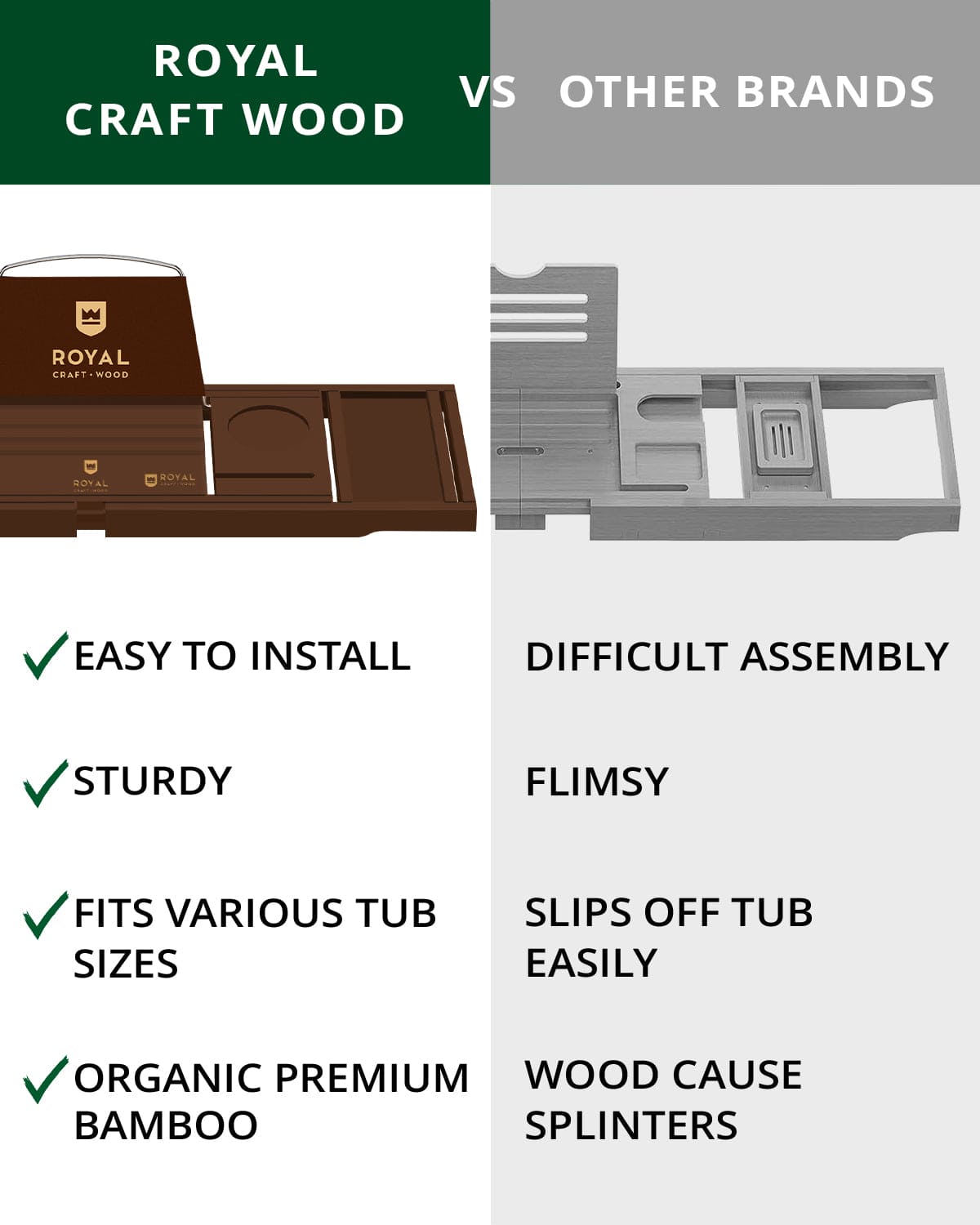 Bathtub Caddy Tray, Brown