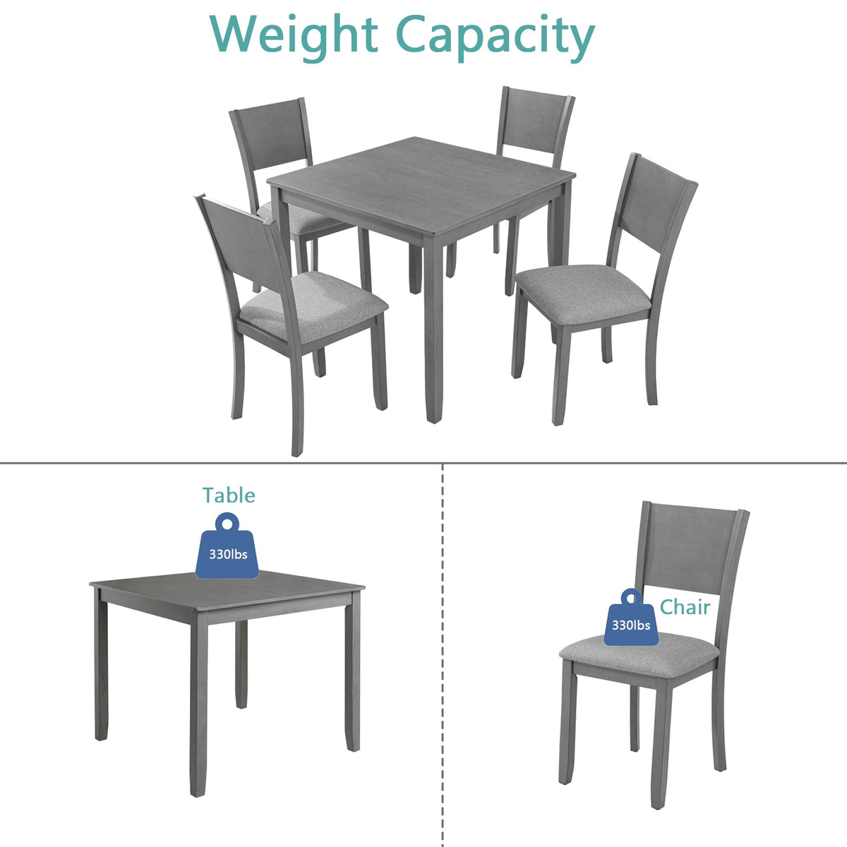 5-Piece Square Wooden Dining Set with Upholstered Chairs, Gray