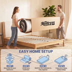 12 Inch Twin Mattress, Hybrid Pocket Spring Mattress in a Box, Medium Firm, Fiberglass Free, Edge Support & Back Pain Relief for Daily Sleep,White