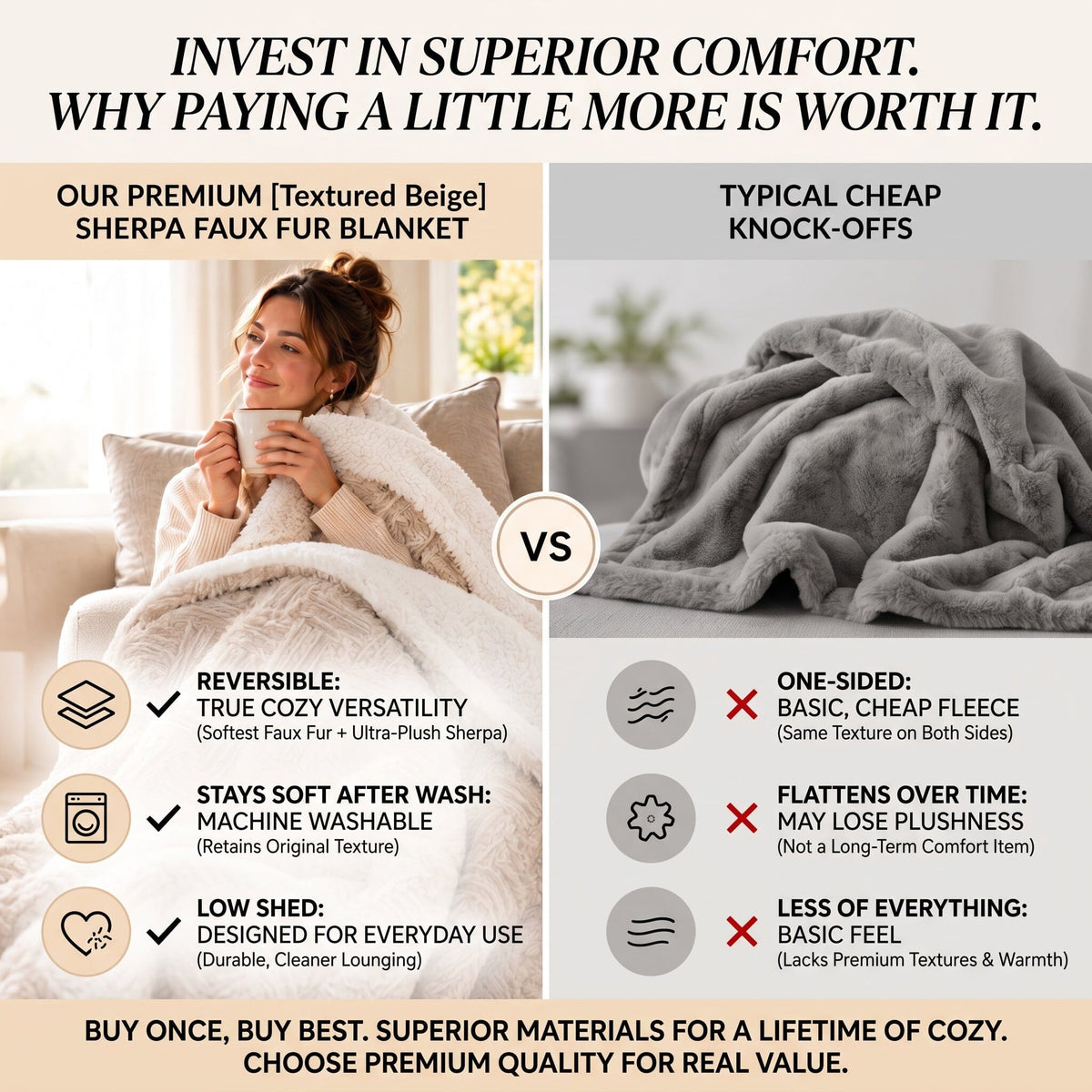 Gold Geometric Faux Fur Throw Blanket with Sherpa Back