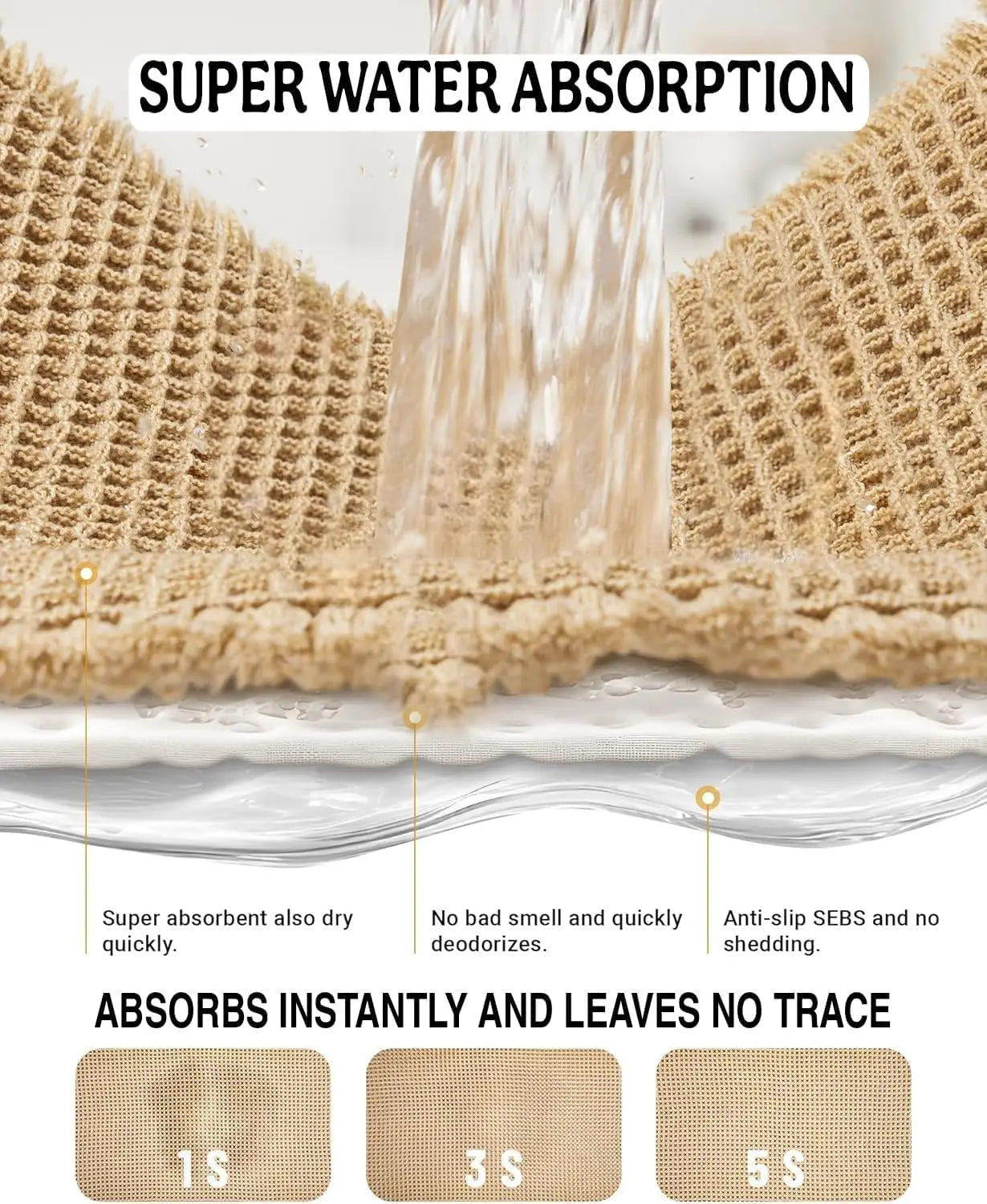 Haven Waffle Tassel Bath Rug Set