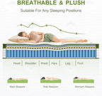 BedStory Hybrid Mattress Collection