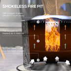 Smokeless Fire Pit with Mat, 20" Firepit, Magnesium Oxide, Black
