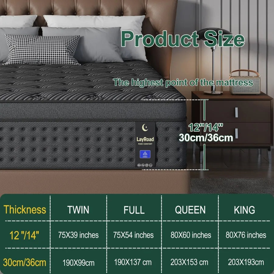 SummitSleep Hybrid Memory Foam Mattress