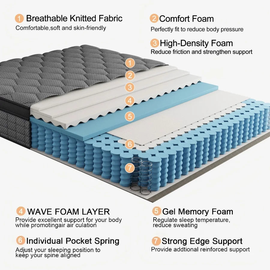 Serenity Hybrid Euro Top Mattress