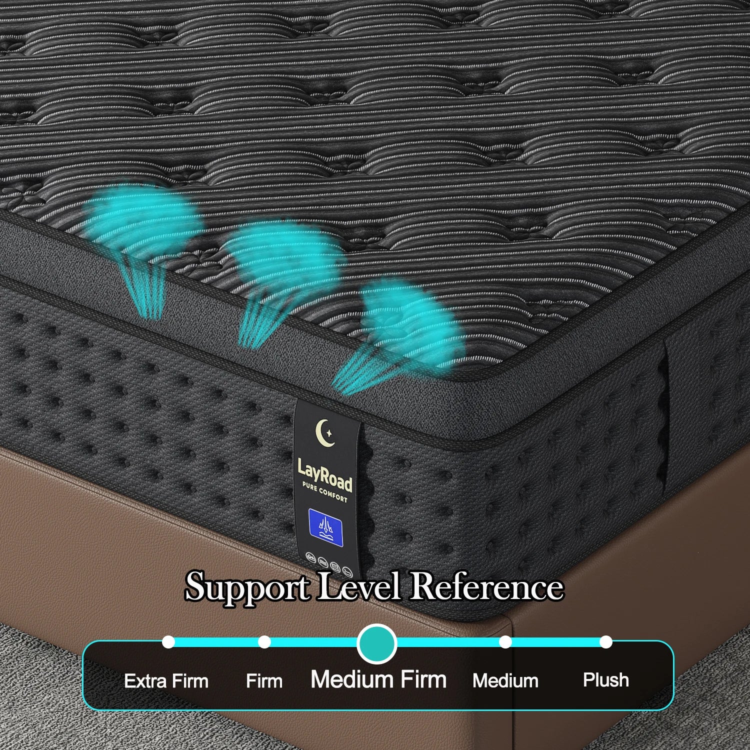 SummitSleep Hybrid Memory Foam Mattress