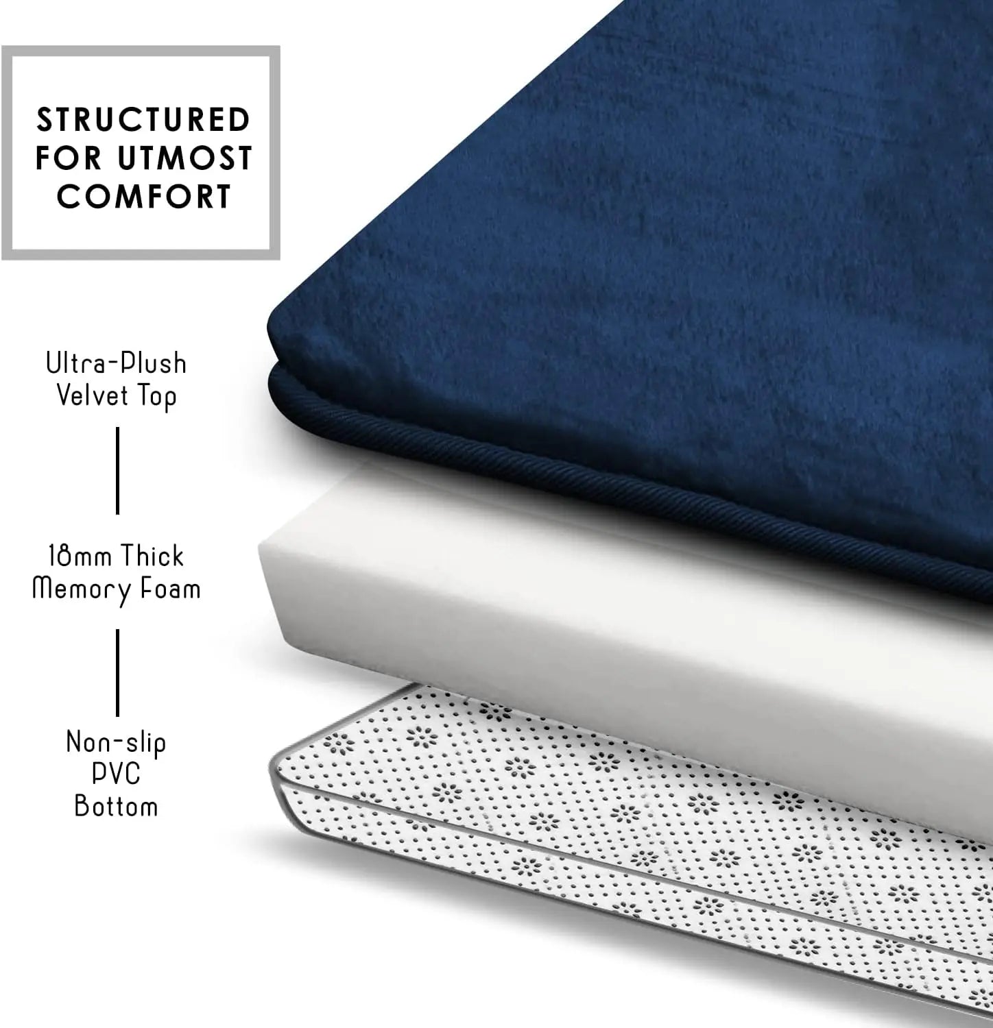 Serenity Velvet Memory Foam Bath Mat Set