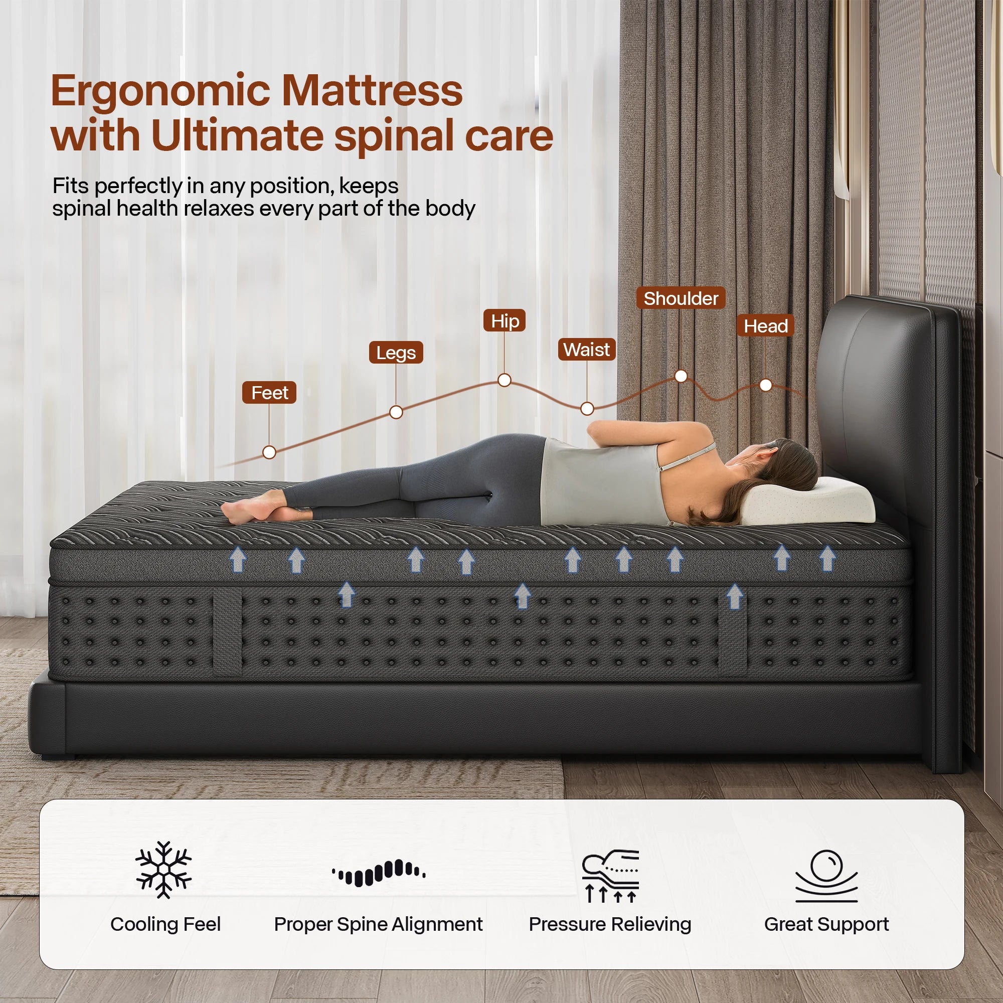LayRoad Ridge Hybrid Memory Foam Mattress
