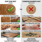 Coastal Spa Teak Bath Mat