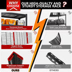 TitanMax Pro 84" Heavy-Duty Industrial Storage Rack
