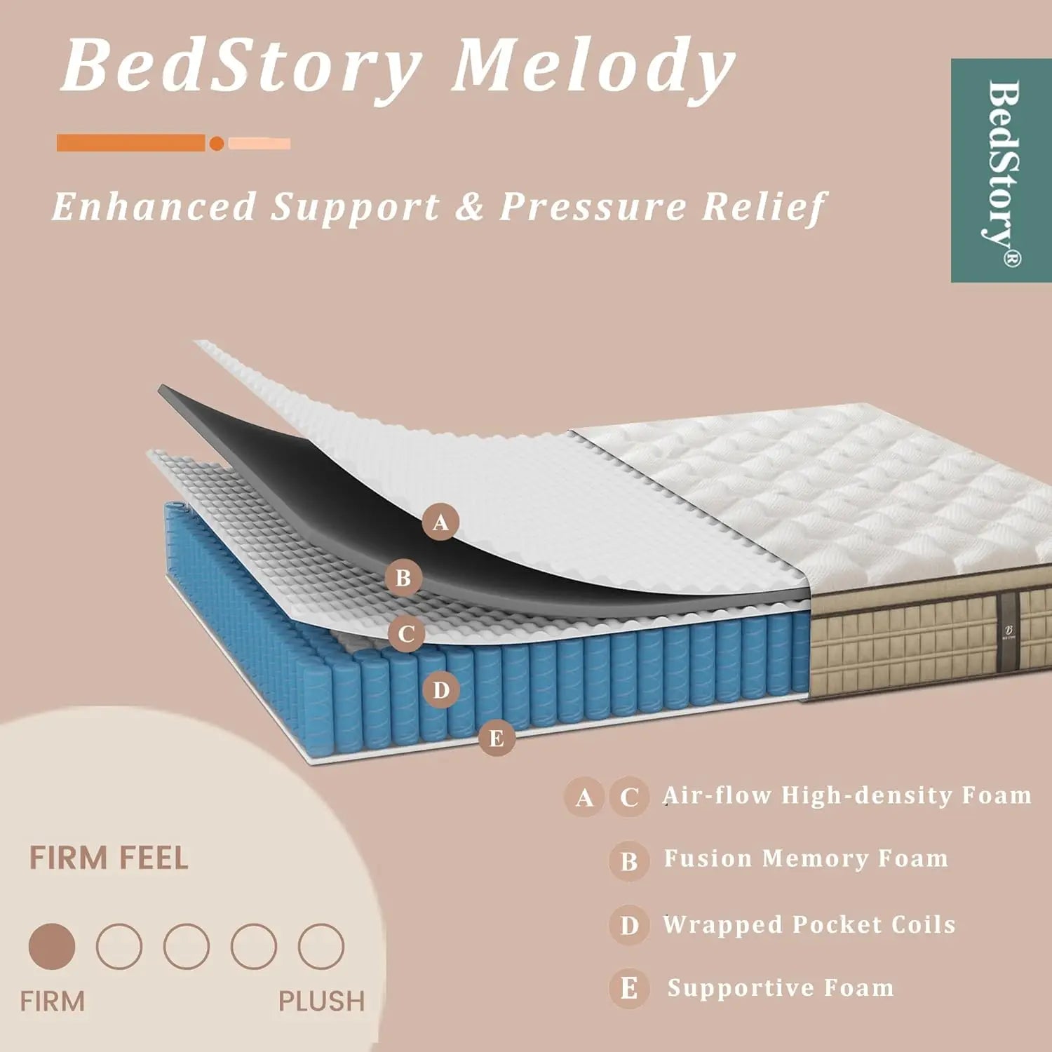 BedStory Elite 12-Inch Hybrid Gel Memory Foam Mattress