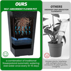 Haven Ridge Modern Self-Watering Rectangular Planter Set – 2 Piece