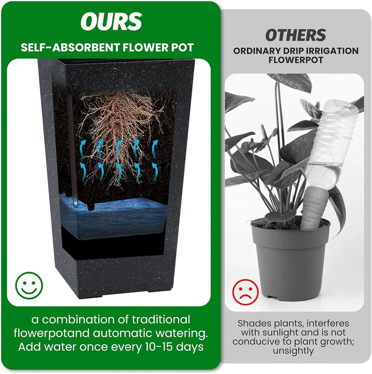 Haven Ridge Modern Self-Watering Rectangular Planter Set – 2 Piece