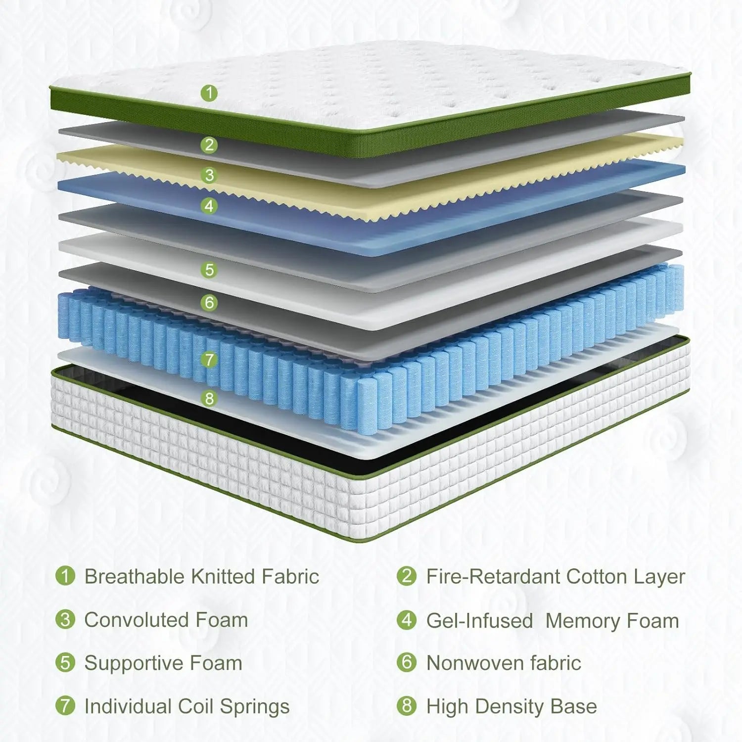 BedStory Hybrid Mattress Collection