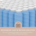 BedStory Elite 12-Inch Hybrid Gel Memory Foam Mattress