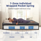 Serenity Hybrid Euro Top Mattress