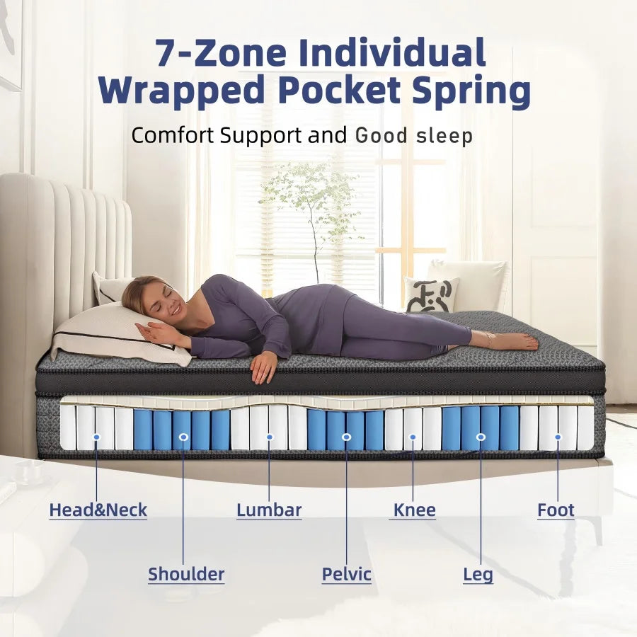 Serenity Hybrid Euro Top Mattress