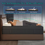 SummitSleep Hybrid Memory Foam Mattress